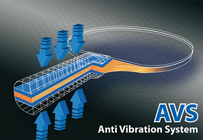 Rakieta Donic-Schildkrot Top Team 500