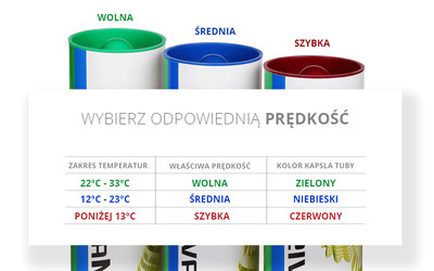 Lotki Yonex Mavis 350 Fast White