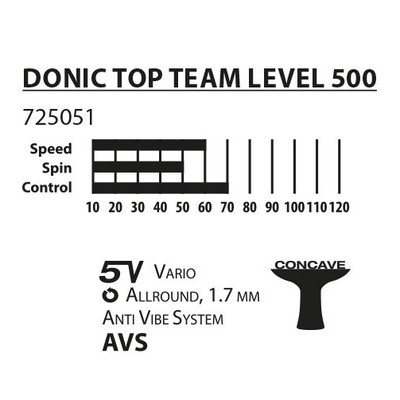Rakieta Donic-Schildkrot Top Team 500